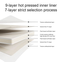 Bedside Anti-fall Floor Mat Thickened Infant Folding Crawling Mat Baby Anti-fall Soft Cushion Baby Play Mat