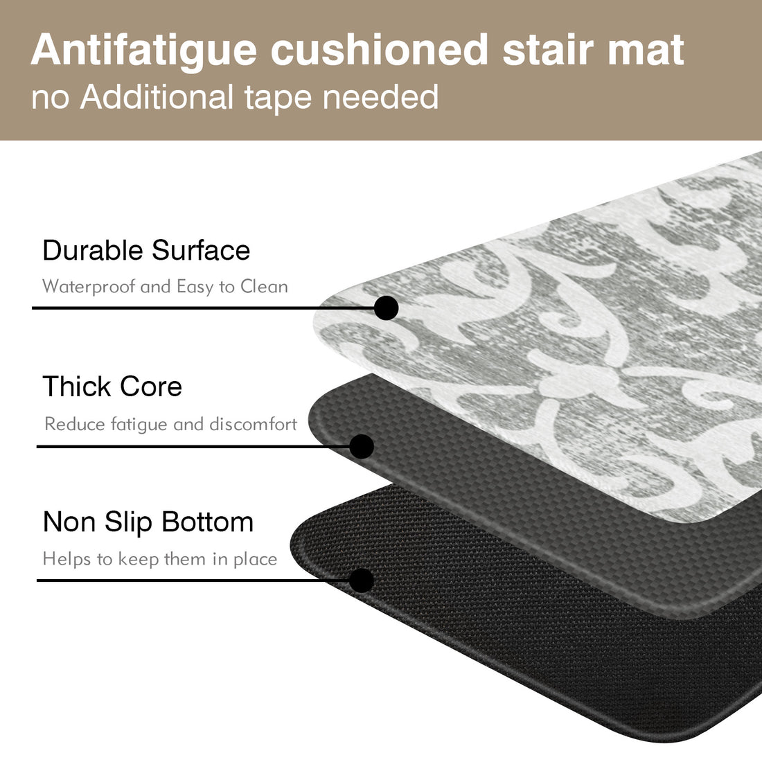 Staircase Step Treads Foam Stair Pads Cushioned  | 8" x 30" PVC Material(Set of 2,12)