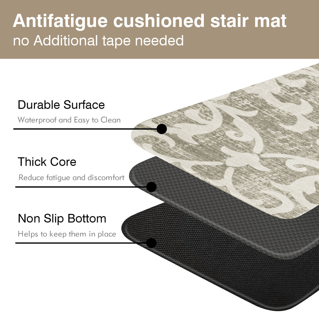 Staircase Step Treads Foam Stair Pads Cushioned  | 8" x 30" PVC Material(Set of 2,12)