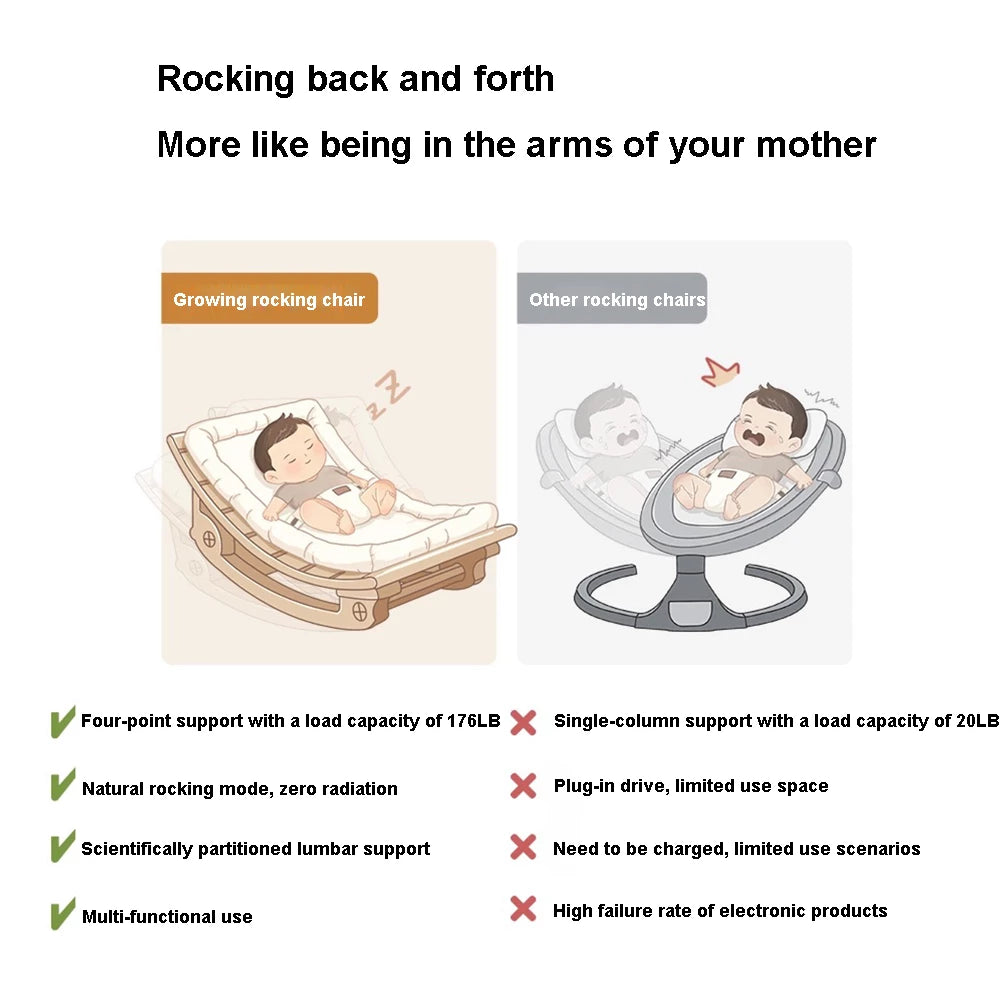 Best Newborn Bassinet Infant Bassinet Baby Rocking Chair Non-electric Cradle Soothing Chair