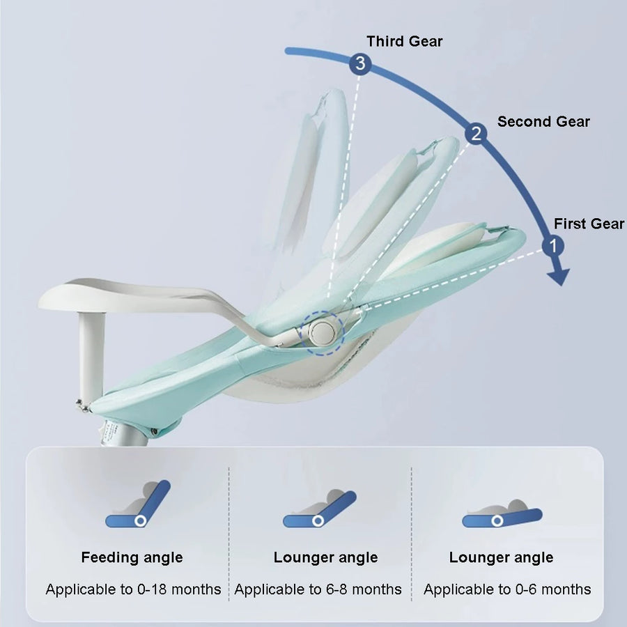 Foldable Newborn Bassinet Electric Baby Bassinet 7-piece set