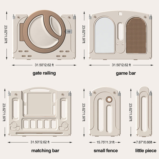 Different Panel Sizes